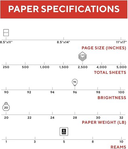 1147484 طابعة ملونة 8.5x11 Ppr 20 رطل. 96 السطوع in Kuwait
