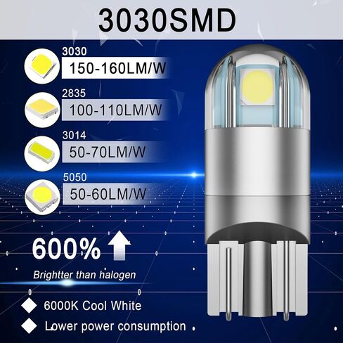 194 لمبة LED بيضاء لأضواء باب السيارة 6000K 2825 W5W T10 168 لمبة LED مع استبدال جهاز العرض لخريطة قبة لوحة القيادة لأضواء لوحة الترخيص (10 قطع) in Saudi Arabia