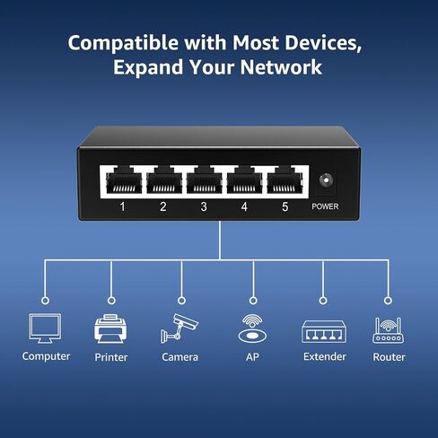 5-Port 10G PoE Switch Unmanaged with 1 Uplink Port, VIMIN 4-Port 10Gbe PoE Network Switch, Auto-Negotiation, for 10G NAS Network, Support IEEE802.3af/at, Plug & Play in Saudi Arabia