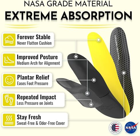 NASA Grade Plantar Fasciitis Insoles Men & Women - Maximum Shock Absorption with Rigid Extra High Arch Support Insoles - Shoe Inserts for High Impact Activities & Heavy-Duty Work in Saudi Arabia