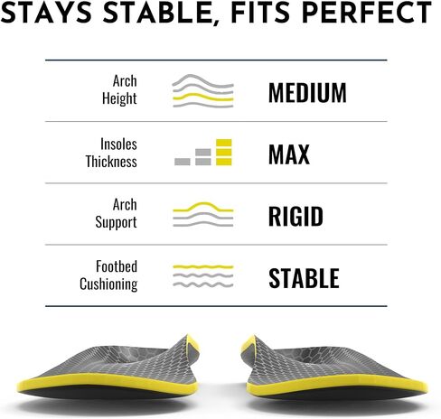 NASA Grade Plantar Fasciitis Insoles Men & Women - Maximum Shock Absorption with Rigid Extra High Arch Support Insoles - Shoe Inserts for High Impact Activities & Heavy-Duty Work in Saudi Arabia