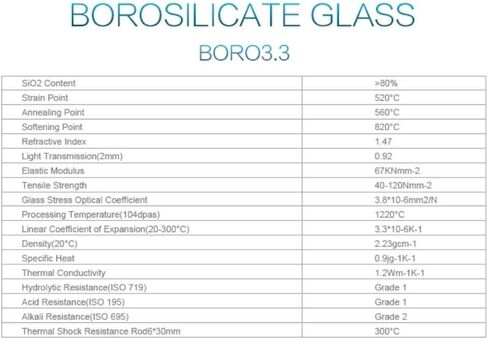 JOANLAB مختبر جهاز التقطير الزجاج الكيمياء العضوية عدة 24/40 زجاجيات مختبرية التقطير 19psc in Kuwait