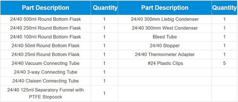 JOANLAB مختبر جهاز التقطير الزجاج الكيمياء العضوية عدة 24/40 زجاجيات مختبرية التقطير 19psc in Kuwait
