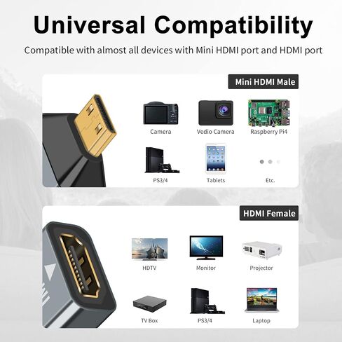 محول Poyiccot Mini HDMI إلى HDMI 4K، 2 حزمة HDMI أنثى إلى محول HDMI صغير ذكر، محول HDMI صغير يدعم 4K 60 هرتز HDR 3D 18 جيجابت في الثانية Dolby لـ DSLR، كاميرا الفيديو، Raspberry Pi، الكمبيوتر المحمول in Saudi Arabia