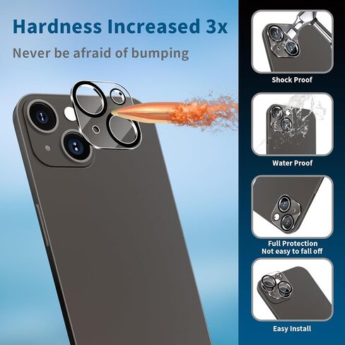 Corefyco [2+2 Pack] واقي شاشة للخصوصية وواقي عدسة الكاميرا لهاتف iPhone 15 Pro Max، زجاج مقسى خاص مضاد للتجسس 9H، مضاد للخدش in Kuwait