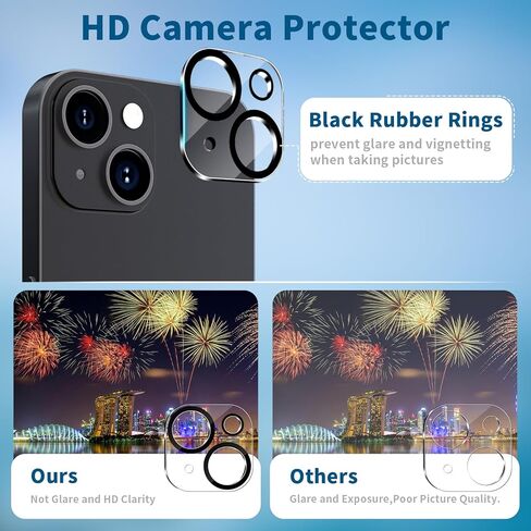 Corefyco [2+2 Pack] واقي شاشة للخصوصية وواقي عدسة الكاميرا لهاتف iPhone 15 Pro Max، زجاج مقسى خاص مضاد للتجسس 9H، مضاد للخدش in Kuwait