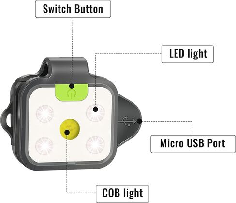 ضوء الجري، 2 حزمة من مصابيح الجري LED للعدائين، 4 أوضاع إضاءة يتم تثبيتها على ضوء الجري مع بطارية قابلة لإعادة الشحن، ضوء أمان خفيف الوزن للجري والركض والتخييم والمشي لمسافات طويلة والمغامرة في الهواء الطلق in Kuwait