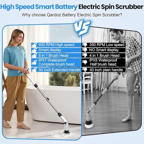 Electric Spin Scrubber, Battery Cordless Cleaning Brush,Shower Cleaning Brush with 8 Replaceable Brush Heads and 3 Adjustable Speeds, LED Screen and Adjustable & Detachable Long Handle in Saudi Arabia