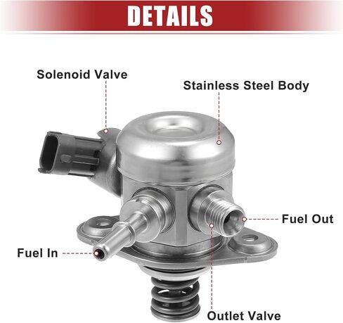 ACROPIX High Pressure Fuel Pump Fit for Hyundai Santa Sonata Tucson 2014-2015 Fit for Kia Optima Sorento Sportage High Pressure Mechanical Fuel Pump 35320-2G740 - Pack of 1 Silver Tone in Saudi Arabia
