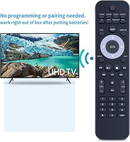 PZL TZH-054 Replacement Remote Control fit for Polaroid HDTV LED TV 50GSR3000 32GSD3000 55GSR3000 40GSR3000 22GSD3000 32GSR3000FC 24GSR3000 40GSR3000FC 32GSR3000FA 32GSR3000 24GSD3000 in Saudi Arabia