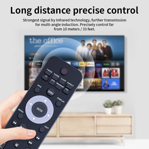 PZL TZH-054 Replacement Remote Control fit for Polaroid HDTV LED TV 50GSR3000 32GSD3000 55GSR3000 40GSR3000 22GSD3000 32GSR3000FC 24GSR3000 40GSR3000FC 32GSR3000FA 32GSR3000 24GSD3000 in Saudi Arabia
