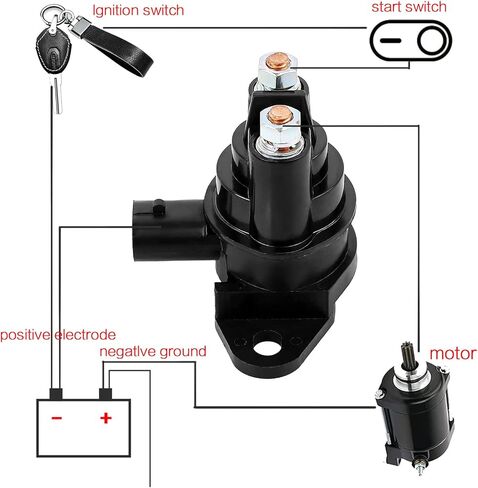 278003012 278001802 مرحل الملف اللولبي للمبتدئين لـ Can-am Defender HD5/8/10 500 800 1000 Maverick Max X3 1000R لـ Sea -Doo GS GSI GSX GTI GTX XP Explorer Wake Challenger Speedster Sportster in Kuwait