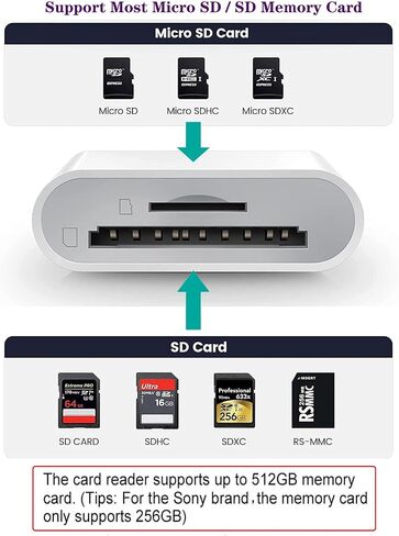 USB-C to Micro SD/SD Card Reader Compatible with iPhone 15, iPad Pro, MacBook Pro/Air, iMac M1 M2, Chromebook, XPS, Galaxy S22/S23 and More (SD TF Port) in Kuwait