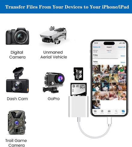 USB-C to Micro SD/SD Card Reader Compatible with iPhone 15, iPad Pro, MacBook Pro/Air, iMac M1 M2, Chromebook, XPS, Galaxy S22/S23 and More (SD TF Port) in Kuwait