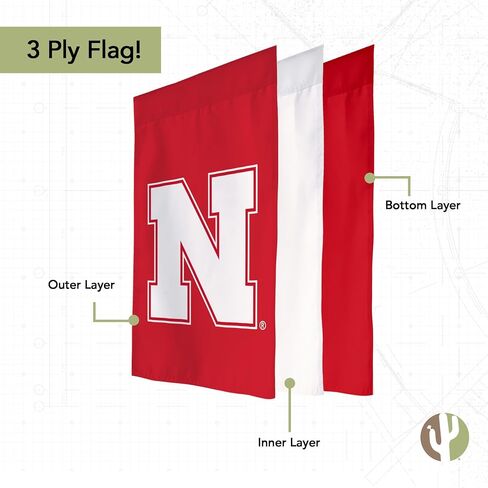 لافتة علم حديقة صبار الصحراء بجامعة نبراسكا من Huskers GBR NU Huskers 100% بوليستر (تصميم D) in Saudi Arabia