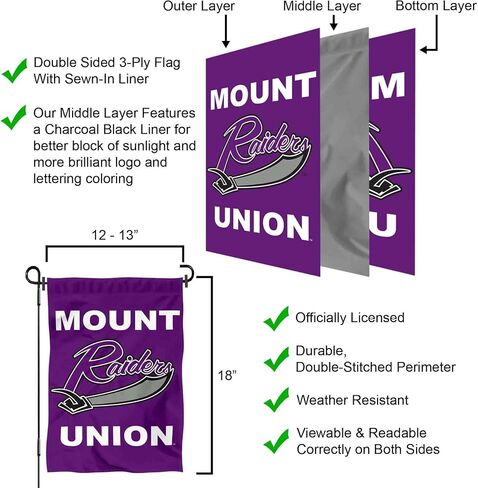 شركة College Flags & Banners Co. علم حديقة ماونت يونيون رايدرز in Saudi Arabia