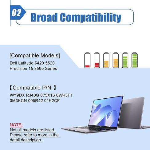 بطارية كمبيوتر محمول Dentsing WY9DX متوافقة مع Dell Latitude 5420 5520 Precision 15 3560 Series Notebook RJ40G 075X16 0WK3F1 0M3KCN 005R42 01K2CF 11.4V 42wh/3500mAh in Saudi Arabia