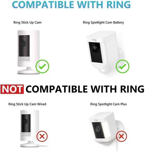 4W Solar Panel Compatible with Ring Spotlight Cam Battery & Stick Up Cam Battery, IP65 Waterproof Solar Panel for Ring Camera with 13Ft/4M Cable Power Your Ring Surveillance Cam Continuously (1 Pack) in Saudi Arabia
