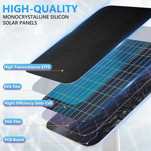 4W Solar Panel Compatible with Ring Spotlight Cam Battery & Stick Up Cam Battery, IP65 Waterproof Solar Panel for Ring Camera with 13Ft/4M Cable Power Your Ring Surveillance Cam Continuously (1 Pack) in Saudi Arabia