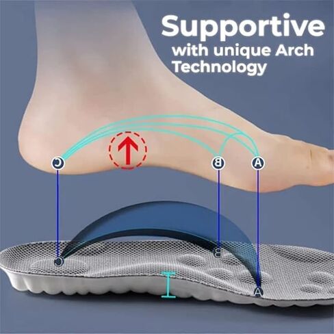 4D Cloud Technology Insole,New Super Soft Comfort Insoles,4D Sports Memory Foam Insoles Soft Foot Protection Cloud Feeling Insole (Black, Men 4-4.5/Women 5.5-6) in Saudi Arabia