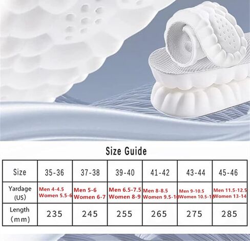 4D Cloud Technology Insole,New Super Soft Comfort Insoles,4D Sports Memory Foam Insoles Soft Foot Protection Cloud Feeling Insole (Black, Men 4-4.5/Women 5.5-6) in Saudi Arabia