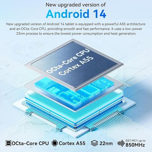 Android Tablet, 10.1 inch Tablets with 1280 * 800 IPS HD Touchscreen, Octa-Core Processor, 8GB RAM 128GB ROM, 1TB TF Card Expandable, 5G/2.4G WiFi, BT 5.0,Dual Camera, 2024 US Version in Saudi Arabia