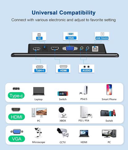 شاشة لمس 14 بوصة، USB-C+HDMI+VGA FHD 1920x1080 IPS HDR 100% sRGB 60 هرتز 10 نقاط تعمل باللمس مع مكبرات صوت وVESA لأجهزة الكمبيوتر المحمول/الكمبيوتر المصغر/جهاز الكمبيوتر الشخصي/صندوق التلفزيون/وحدات التحكم بالألعاب in Saudi Arabia