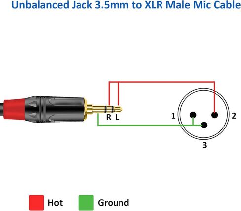3.5 mm to XLR Cable 5FT, 1/8 Male to XLR Male Microphone Cable, XLR to 3.5mm Balanced Cable ，Compatible with Laptop，Microphone, Amplifier, Audio Board, 1.5M in Saudi Arabia