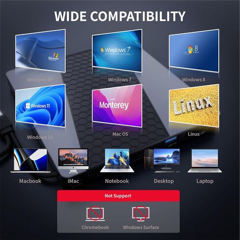 محرك أقراص DVD خارجي من Unitek، USB3.0/USB C 7 في 1 مشغل أقراص DVD محمول مع قارئ بطاقات USB Hub وقارئ أقراص CD ROM يدعم Windows11/10/8.1/8/7/vista/2003/XP/2000/Surface ، لينكس، ماك 10 أو إس in Saudi Arabia