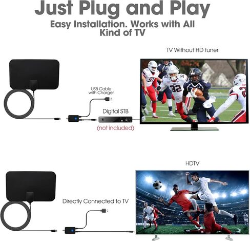 TV Antenna for Local Channels, Indoor Digital TV Antenna Support 4K 1080p for Smart TV and All Older TV's-Signal Booster 10FT Coax HDTV Cable (1SQR-TVA) in Saudi Arabia