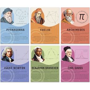 6 ملصقات رياضيات من ARPEOTCY لملصقات الفصول الدراسية الابتدائية، ملصقات رياضيات للفصول الدراسية مقاس 11 × 14 بوصة للمدرسة الابتدائية، ملصقات رياضيات للمدرسة الثانوية والفصول الدراسية in Kuwait