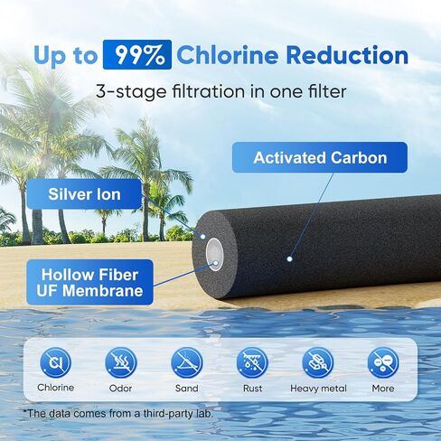 Purewell 2.25G Gravity Water Filter System with Water Level Window, 3-Stage 0.01μm Ultra-Filtration Stainless Steel Countertop System with 2 Filters and Stand, Reduce 99% Chlorine, PW-KS in Saudi Arabia