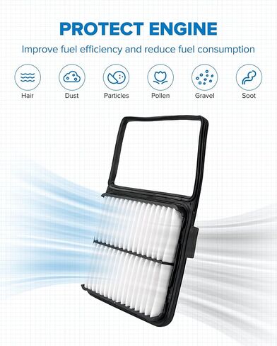 PHILTOP Engine Air Filter, EAF020 (CA10159) Replacement for Prius (2004-2009) Air Filter in Saudi Arabia