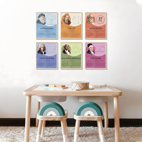 6 ملصقات رياضيات من ARPEOTCY لملصقات الفصول الدراسية الابتدائية، ملصقات رياضيات للفصول الدراسية مقاس 11 × 14 بوصة للمدرسة الابتدائية، ملصقات رياضيات للمدرسة الثانوية والفصول الدراسية in Kuwait