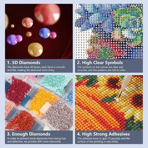 FHBUBPUP Diamond Painting Kits for Adults, Succulent Plants Diamond Art Kits, Full Drill Round Gem Art, DIY Paint with Diamond Beads Crafts for Home Wall Decoration Gifts 12x12 inch in Saudi Arabia