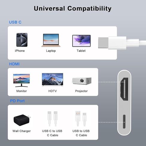 [معتمد من MFi] محول USB C إلى HDMI، محول USB من النوع C الرقمي AV كابل موصل شاشة مزامنة 4K متوافق مع iPhone 15/15 Pro/15 Pro Max/15 Plus إلى شاشة عرض HDTV in Kuwait