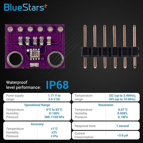 حزمة BlueStars مكونة من 2 BMP280 مستشعر درجة الحرارة والرطوبة الرقمي 3.3 فولت لوحة الضغط الجوي GY-BMP280-3.3 وحدة استشعار لـ Raspberry Pi وArduino وأجهزة التحكم الدقيقة الأخرى in Saudi Arabia