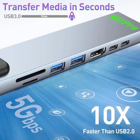USB-C HUB, 8 in 1 USB-C hub with 4K HDMI, 100W PD, USB-C Port, USB 3.0, RJ45 Ethernet, SD/TF Card Reader, Docking Station Compatible with MacBook Pro/Air, USB-C Laptops and Other Type C Devices in Saudi Arabia