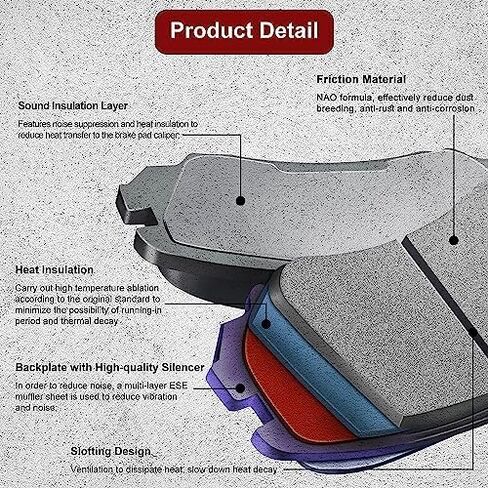 وسادات الفرامل الأمامية والخلفية لـ Polaris General 1000 EPS General 1000 Deluxe EPS General 1000 Premium EPS General 1000 Sport 20-22 21-22 Ranger Crew XP 1000 يستبدل 2205949 2203318 in Kuwait