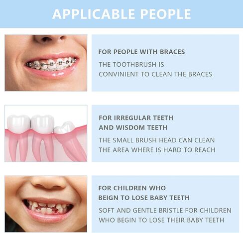 6 Pcs Tufted Toothbrush Interspace Brush End-tuft Tapered Toothbrush Soft Trim Toothbrush Wisdom Gap Toothbrush for Orthodontic Braces Bridges Line and Detail Cleaning in Kuwait