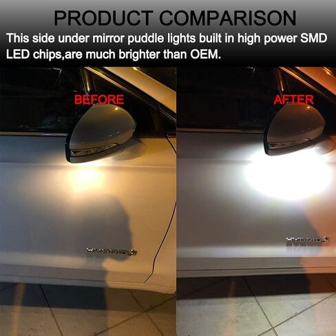 Full LED Side Under-Mirror Puddle Light Lamp Assembly Replacement For Fo rd F 150 Expedition Explorer Edge Flex Fusion Taurus X Lincoln Mercury, Blue Light, 2 PCS in Saudi Arabia