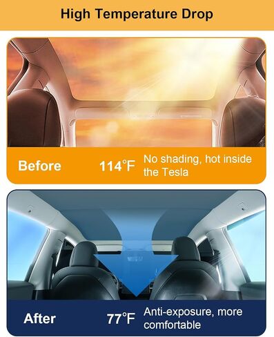 Roof Sunshade for Tesla Model Y 2024 2023 2022 2021 2020, BANKKY 2PCS Visor Sunroof Reflector Upgrade 3.0 Reflective Covers Car Accessories Block Harmful UV Rays Glare, Reduce 37℉, Black in Saudi Arabia
