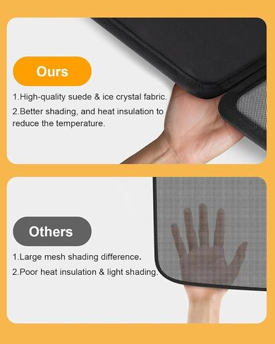Roof Sunshade for Tesla Model Y 2024 2023 2022 2021 2020, BANKKY 2PCS Visor Sunroof Reflector Upgrade 3.0 Reflective Covers Car Accessories Block Harmful UV Rays Glare, Reduce 37℉, Black in Saudi Arabia