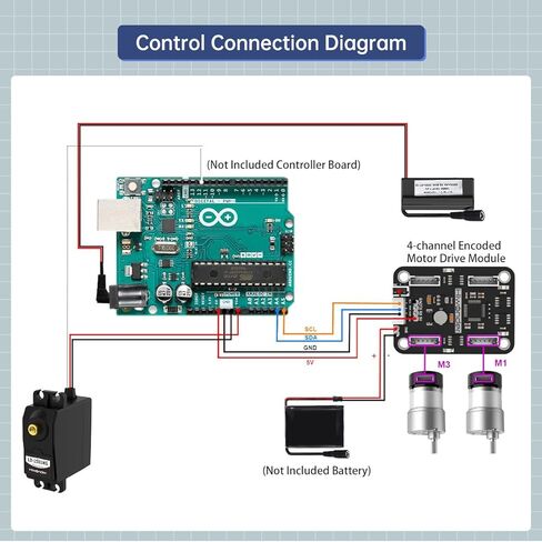 مجموعة أدوات السيارة الآلية لهيكل التشفير من Ackermann، منصة متحركة آلية معدنية بالكامل لـ Arduion RPi Microb Jetson Robot DIY Maker مجموعة تعلم السيارة الروبوتية الذكية in Kuwait
