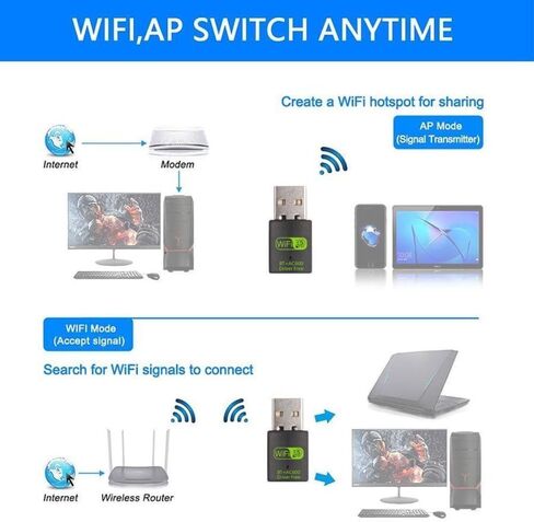 محول USB 3.0 600M/1300M 2.4G 5G جيجابت ثنائي النطاق واي فاي بطاقة الشبكة اللاسلكية in Saudi Arabia