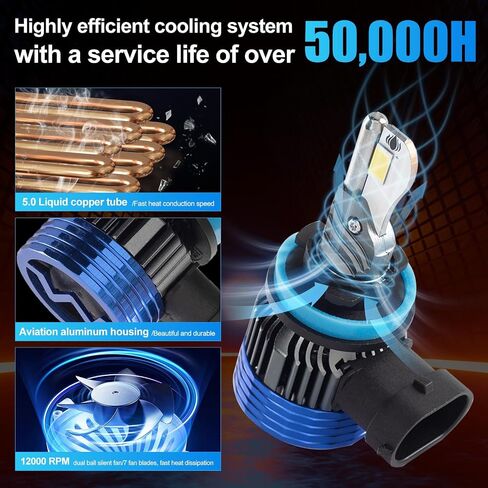 مصابيح الضباب H11/H8/H9 2024 ترقية 500% فائقة السطوع 6500K 50000LM التوصيل والتشغيل اللاسلكي المباشر لاستبدال الهالوجين - قطعتين in Saudi Arabia