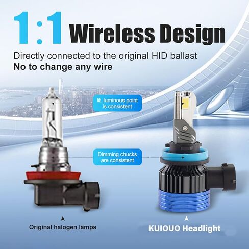 مصابيح الضباب H11/H8/H9 2024 ترقية 500% فائقة السطوع 6500K 50000LM التوصيل والتشغيل اللاسلكي المباشر لاستبدال الهالوجين - قطعتين in Saudi Arabia