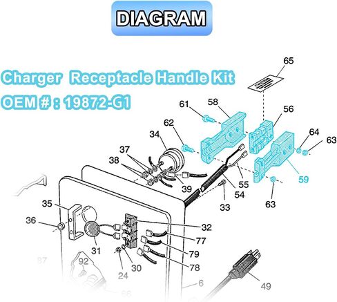 ZLX&LU EZGO Charger Plug for SB50 Connector Kit, OEM#: 18972G1, Anderson Plug Handle, Suitable for EZGO 36V Electric Golf Cart in Saudi Arabia