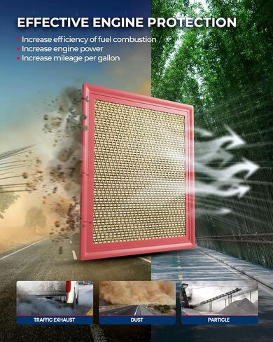 KAX Engine Air Filter, CA10465 Replacement for Terrain, Equinox 2010 2011 2012 2013 2014 2015 2016 2017, Advanced Air Filter Media, Increased Acceleration in Saudi Arabia