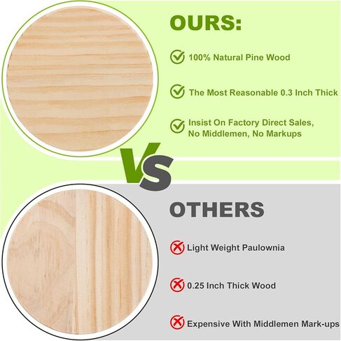 10 قطع قواعد أكواب خشبية للمشروبات - مجموعة قواعد أكواب للمشروبات من الخشب الطبيعي لديكور المنزل الحديث، قواعد لشرائح خشبية لطاولة القهوة لتزيين حفلات الزفاف في عيد الميلاد/رسم نقش خشبي بنفسك in Kuwait